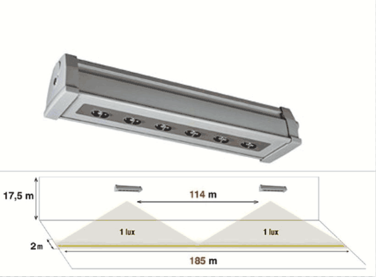 LED аварийно осветление за големи височини